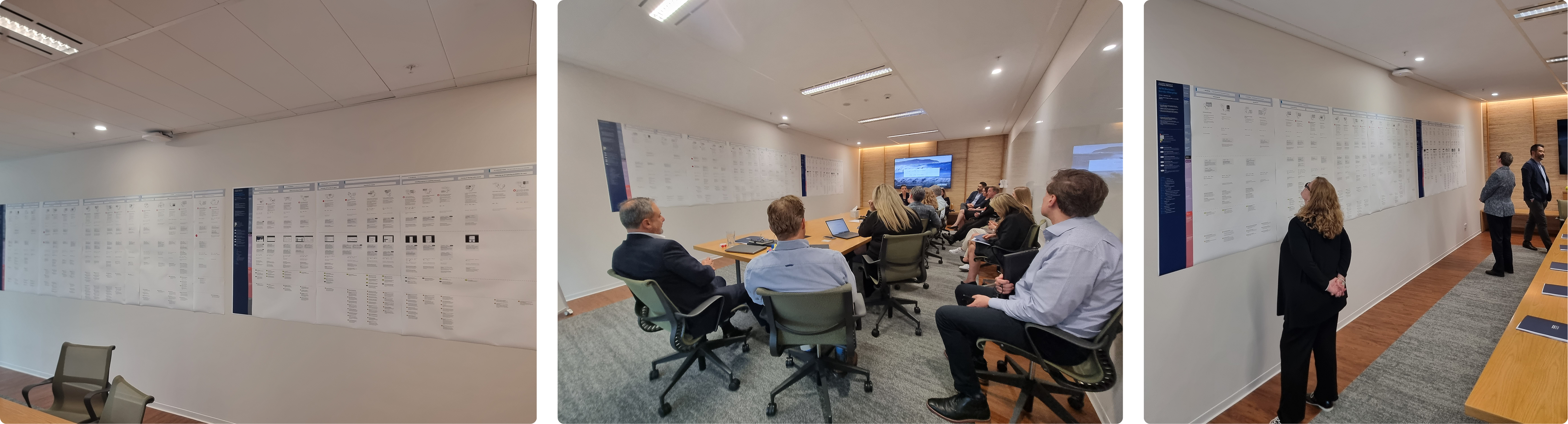 End-to-end service blueprint presented to the Board and CEO
